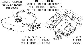 Reinforcements Diagram Thumbnail