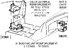 Deck Lid Hinge Reinforcement Diagram Thumbnail