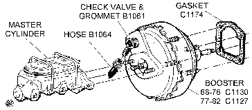 Master Cylinder Diagram Thumbnail