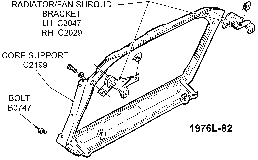 1976L-82 Core Support Diagram Thumbnail