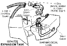1974-77E Expansion Tank Diagram Thumbnail