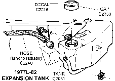 1977L-82 Expansion Tank Diagram Thumbnail