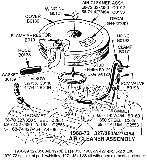 1968-72 327/350/427/454 Air Cleaner Assembly Diagram Thumbnail