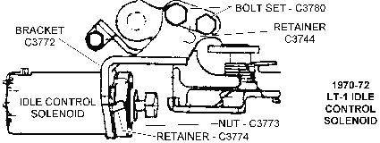 1970-72 Idle Control Solenoid Diagram Thumbnail