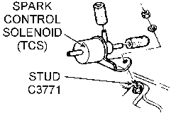 Spark Control Solenoid Diagram Thumbnail