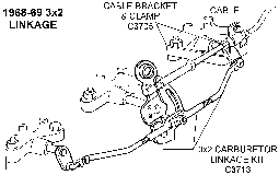 1968-69 3x2 Carburetor Linkage Diagram Thumbnail