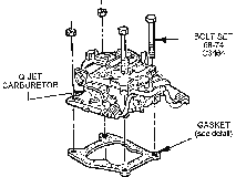 Carburetor Mounting Diagram Thumbnail