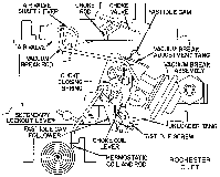 Rochester Q-Jet Detail Diagram Thumbnail