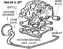 1968-69 Q-Jet Vacuum Advance View Diagram Thumbnail