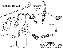 1968-73 427/454 Oil Line Diagram Thumbnail