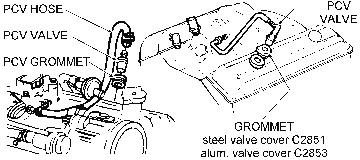PCV Valve and Related Diagram Thumbnail