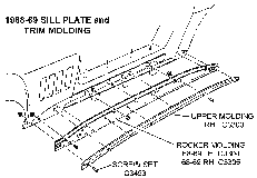 1968-69 Sill Plate and Trim Molding Diagram Thumbnail