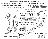 1968-82 Center Body Panels Diagram Thumbnail