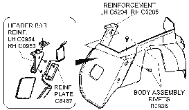 Reinforcements Diagram Thumbnail
