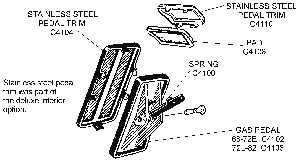 Stainless Steel Pedal Trim Diagram Thumbnail