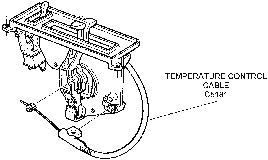 Temperature Control Cable Diagram Thumbnail