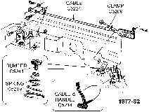 1977-82 Cables Diagram Thumbnail