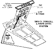 1968-71 Console Fiber Optic System Diagram Thumbnail