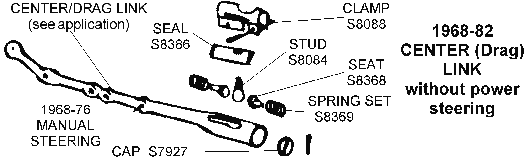 1968-82 Center Drag Link Diagram Thumbnail