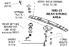 1980-82 Rear Spring Area Diagram Thumbnail