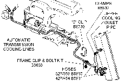 Automatic Transmission Cooling Lines Diagram Thumbnail