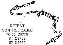 Detent Control Cable Diagram Thumbnail