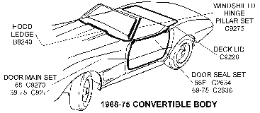 1968-75 Convertible Body Diagram Thumbnail