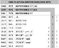 1968-74 427/454 Ignition Shielding Kits Diagram Thumbnail