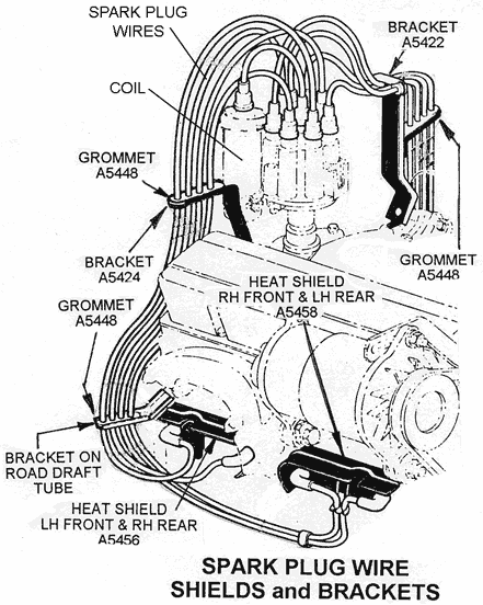 Corvette Spark Plug Wire Diagram