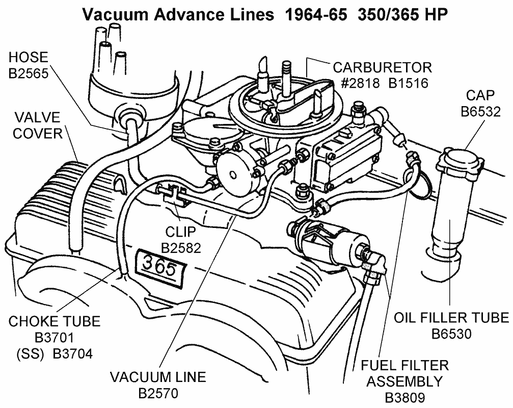 Mustang Transmission Vacuum Line V8 C-4 1964-1965.