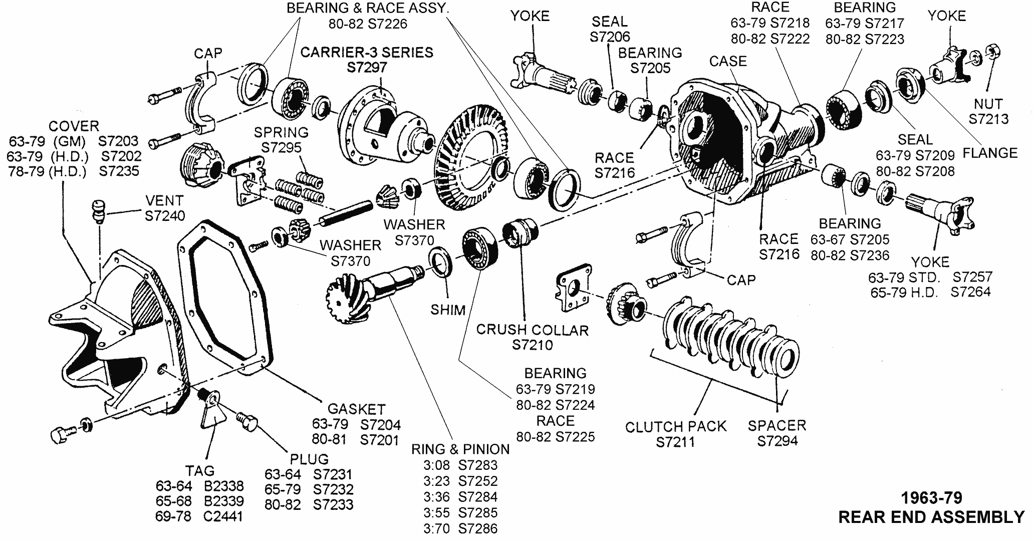 1963-79 Rear End Assembly - Diagram View - Chicago ... 2006 f 650 wiring schematics 