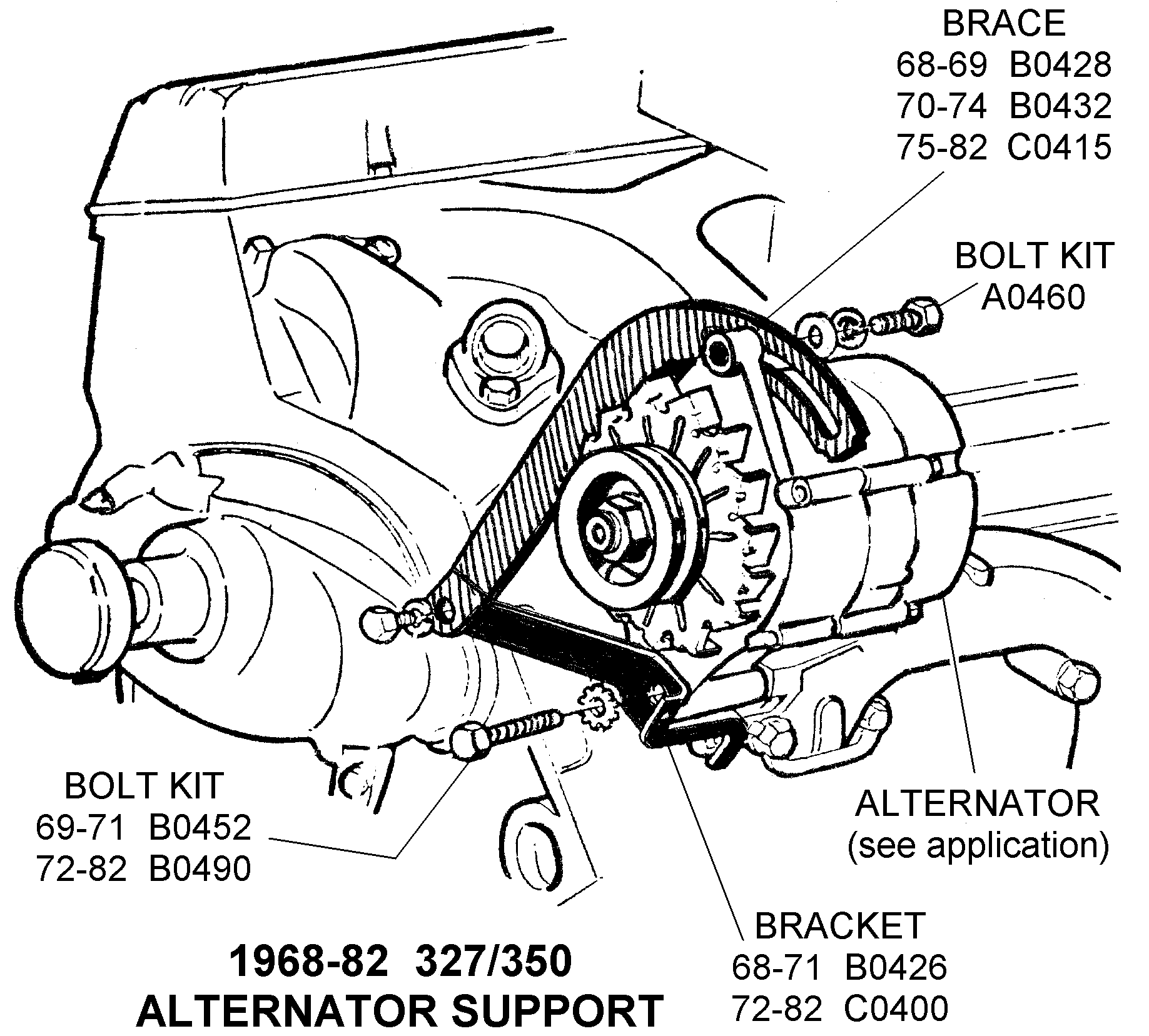 1968-82 327/350 Alternator Support - Diagram View ... 75 chevy 350 alternator wiring 