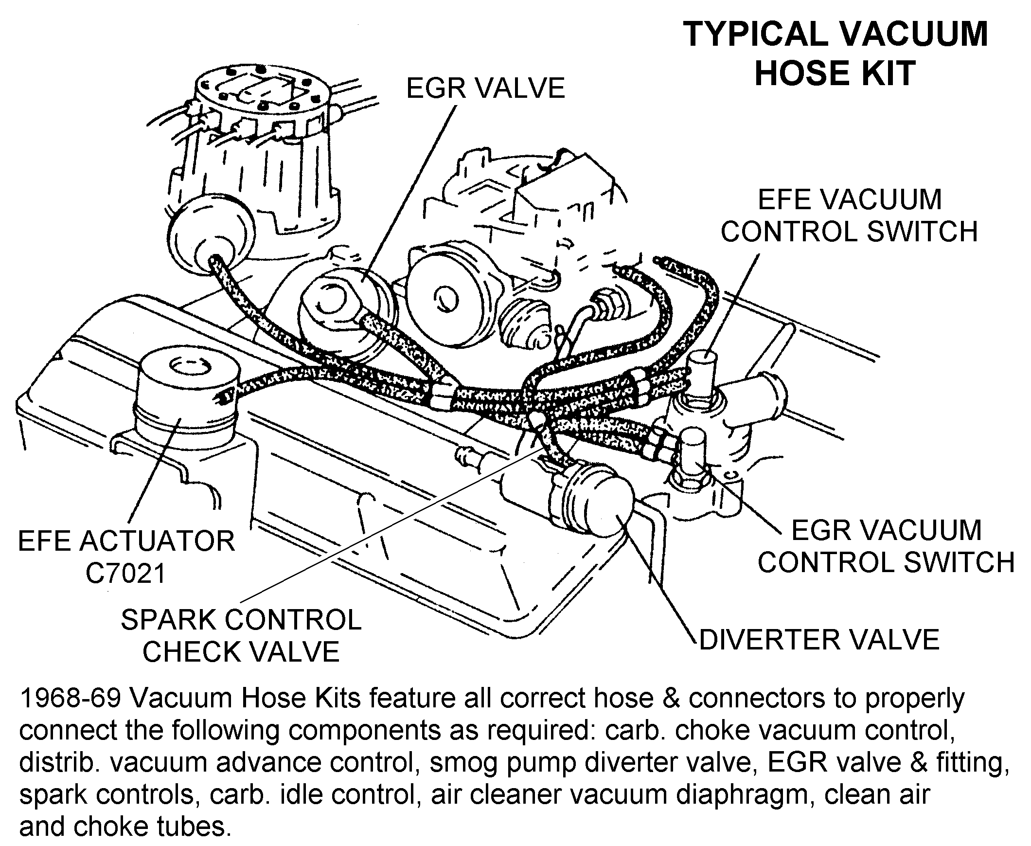 Typical Vacuum Hose Kit Diagram View Chicago Corvette Supply