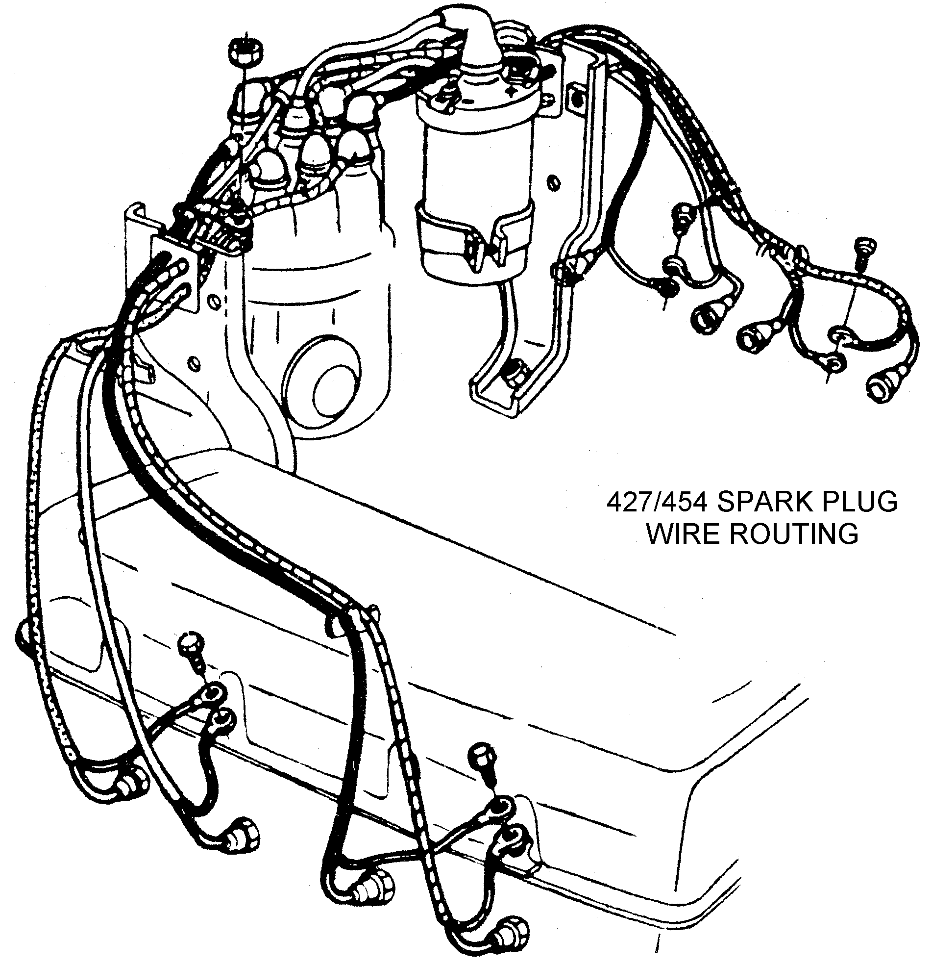 Chevy 327 Spark Plug Wiring Diagram - Wiring Diagram