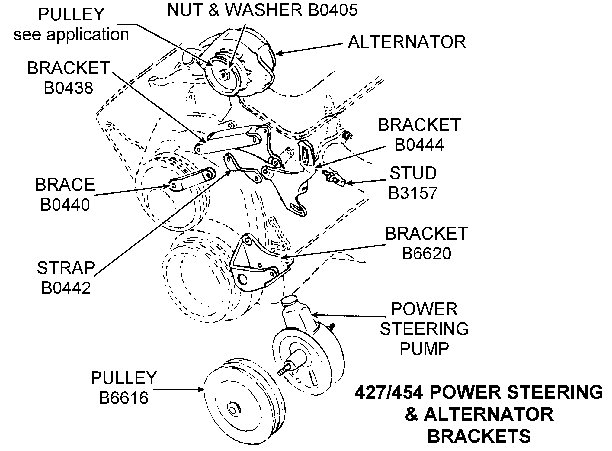 427454 Power Steering And Alternator Brackets Diagram View Chicago