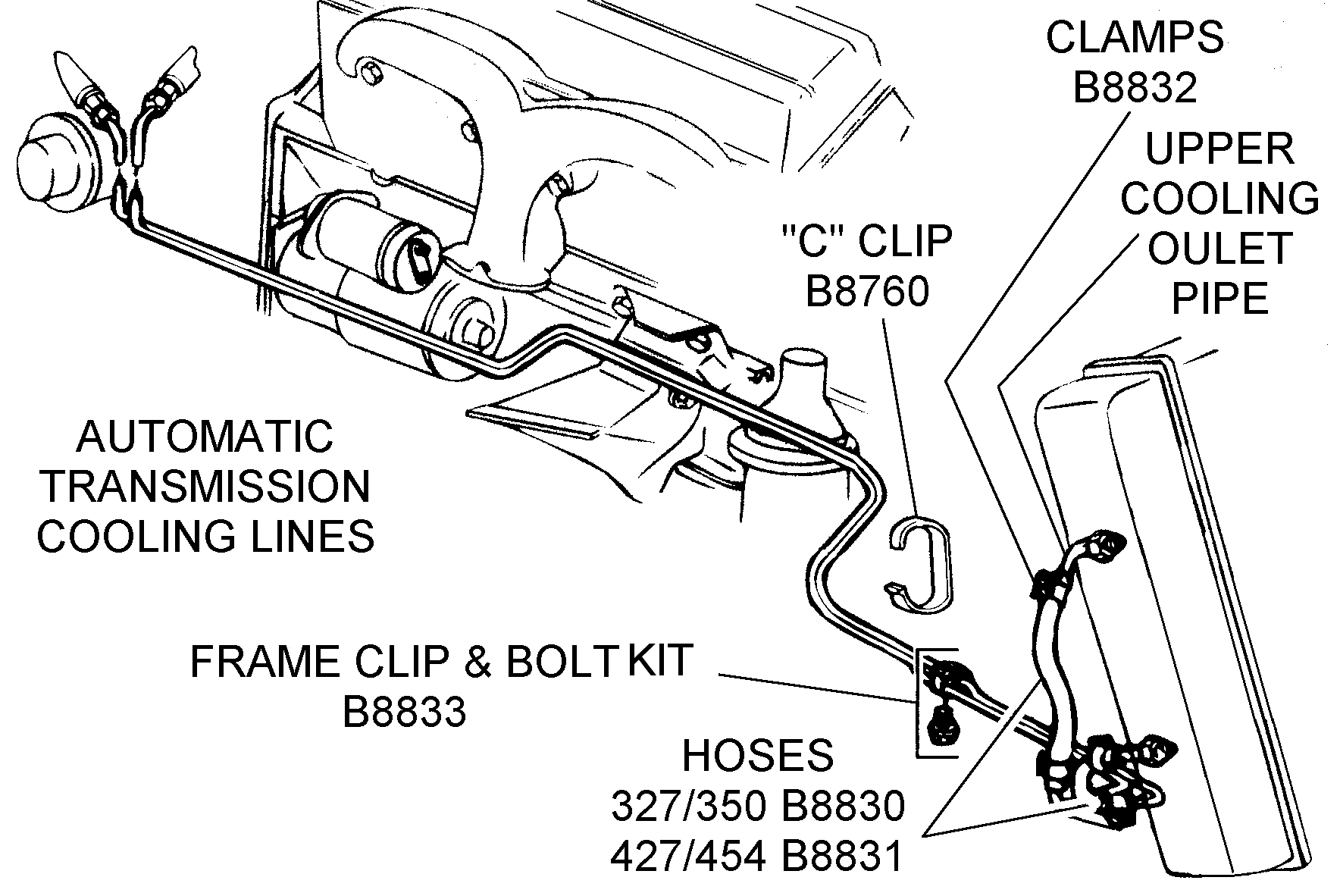 Automatic Transmission Cooling Lines Diagram View Chicago Corvette